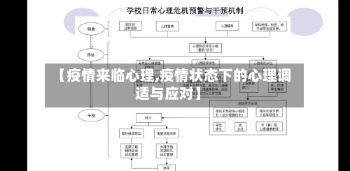 【疫情来临心理,疫情状态下的心理调适与应对】