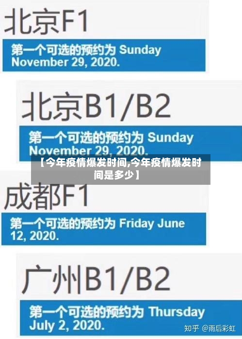 【今年疫情爆发时间,今年疫情爆发时间是多少】