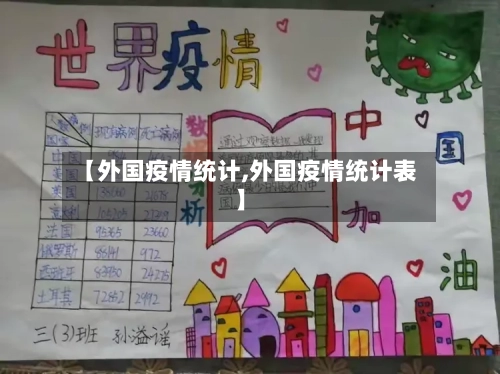 【外国疫情统计,外国疫情统计表】