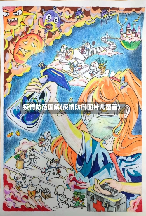 疫情防范图解(疫情防御图片儿童画)