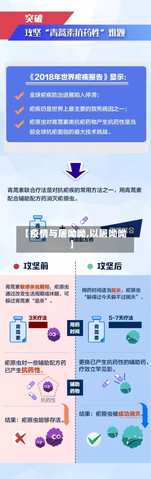 【疫情与屠呦呦,以屠呦呦】
