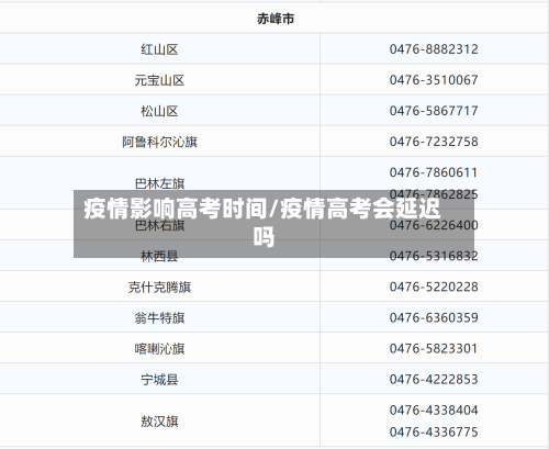 疫情影响高考时间/疫情高考会延迟吗