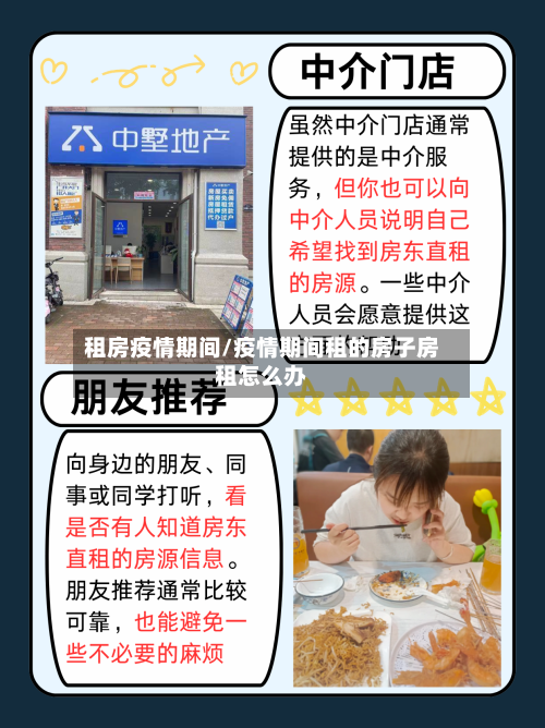 租房疫情期间/疫情期间租的房子房租怎么办