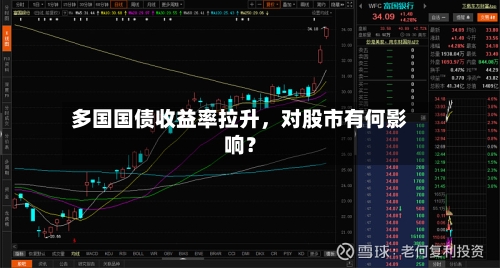 多国国债收益率拉升，对股市有何影响？