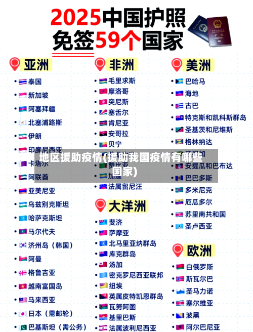 地区援助疫情(援助我国疫情有哪些国家)