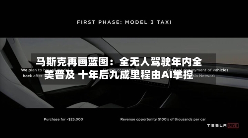 马斯克再画蓝图：全无人驾驶年内全美普及 十年后九成里程由AI掌控