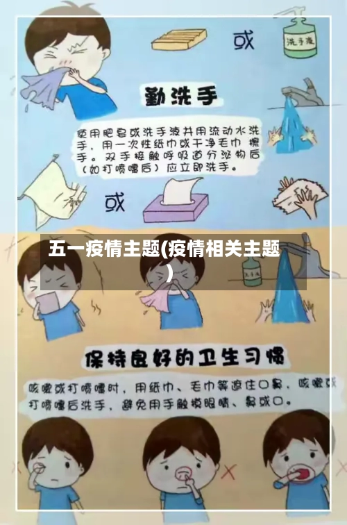 五一疫情主题(疫情相关主题)