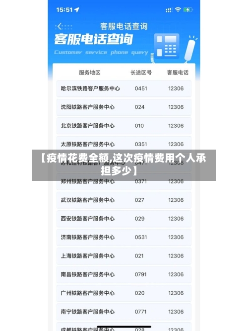 【疫情花费全额,这次疫情费用个人承担多少】