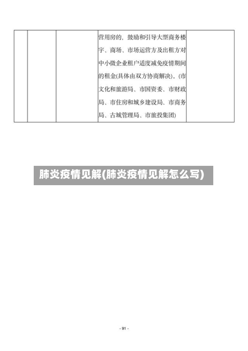 肺炎疫情见解(肺炎疫情见解怎么写)