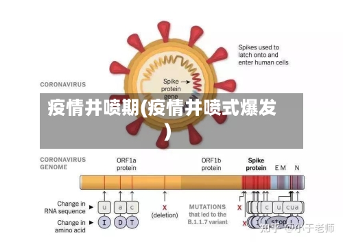 疫情井喷期(疫情井喷式爆发)
