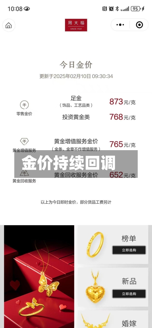 金价持续回调