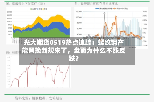 光大期货0519热点追踪:螺纹钢产能置换新规来了,盘面为什么不涨反跌?