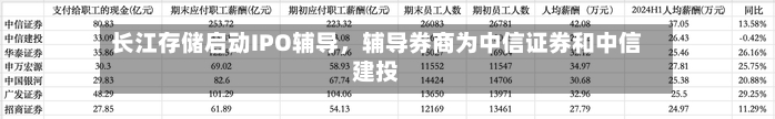 长江存储启动IPO辅导，辅导券商为中信证券和中信建投