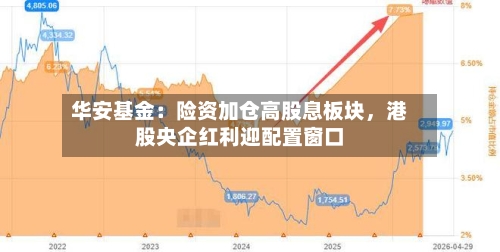 华安基金：险资加仓高股息板块，港股央企红利迎配置窗口