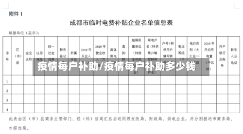疫情每户补助/疫情每户补助多少钱