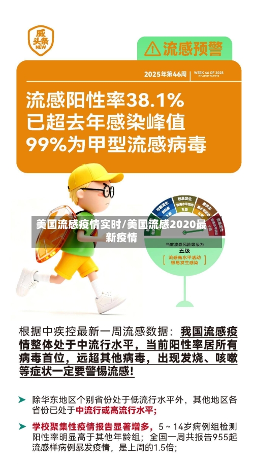 美国流感疫情实时/美国流感2020最新疫情