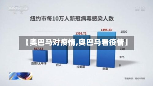 【奥巴马对疫情,奥巴马看疫情】