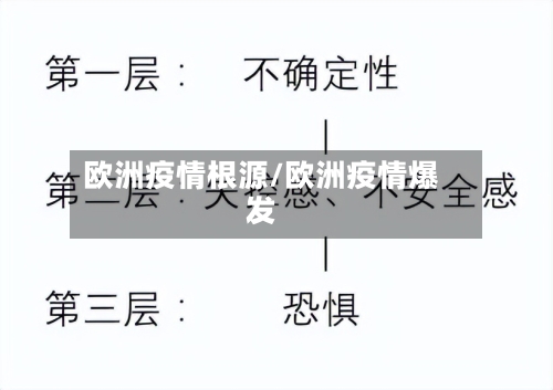 欧洲疫情根源/欧洲疫情爆发