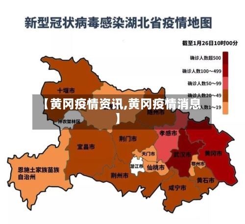 【黄冈疫情资讯,黄冈疫情消息】