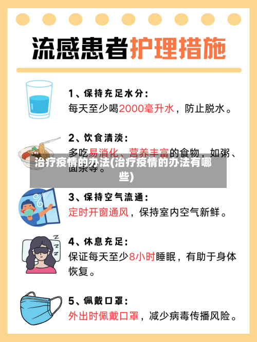 治疗疫情的办法(治疗疫情的办法有哪些)