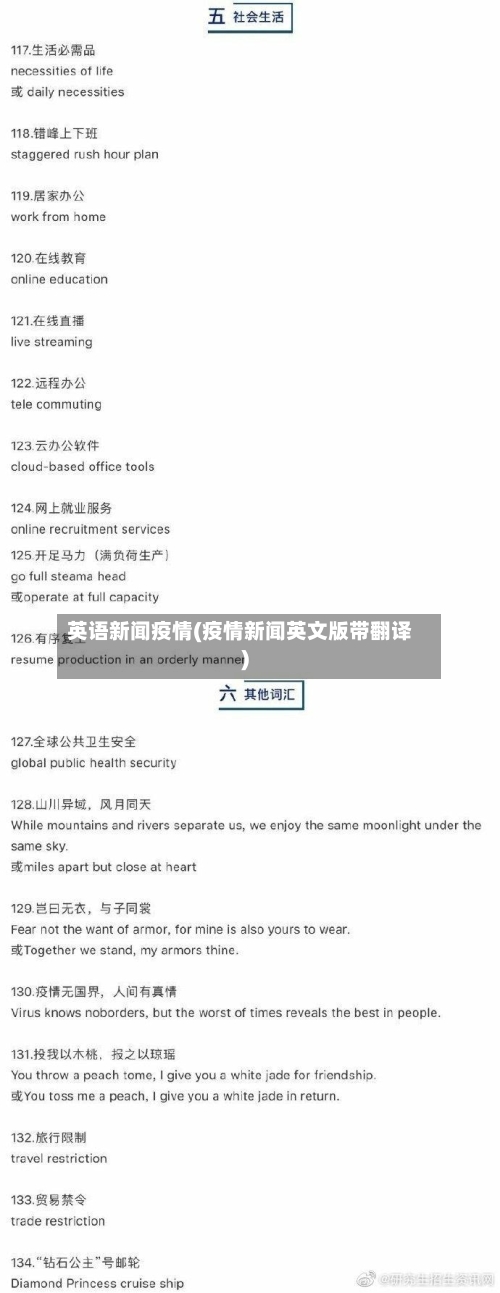 英语新闻疫情(疫情新闻英文版带翻译)