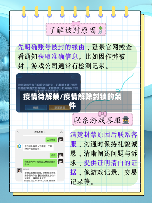 疫情待解禁/疫情解除封锁的条件