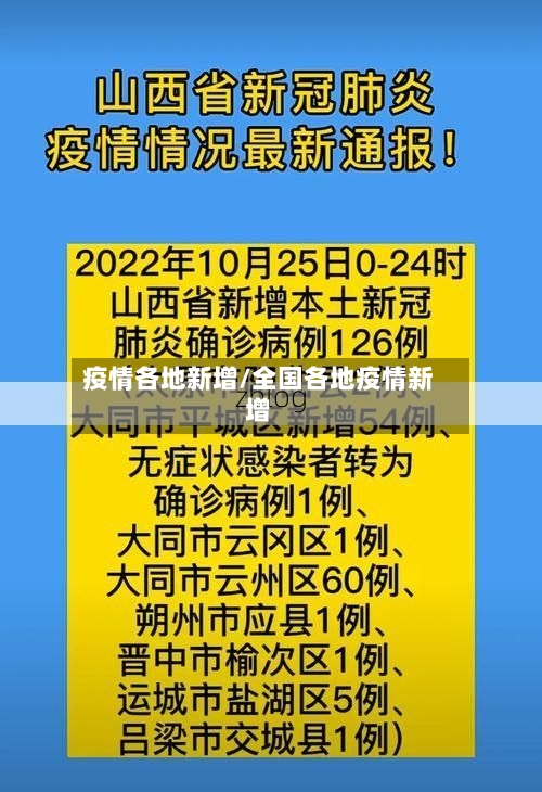 疫情各地新增/全国各地疫情新增