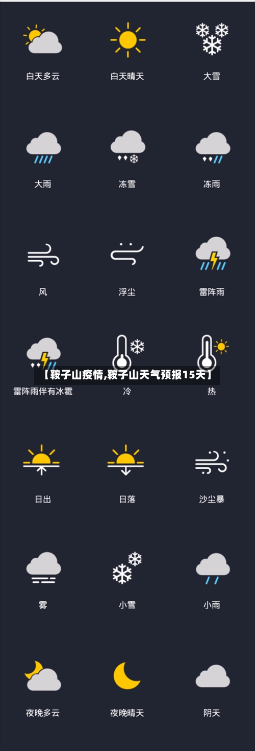 【鞍子山疫情,鞍子山天气预报15天】