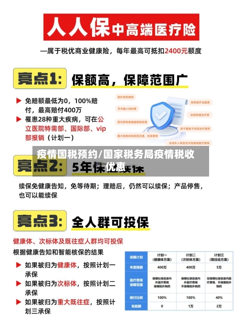 疫情国税预约/国家税务局疫情税收优惠