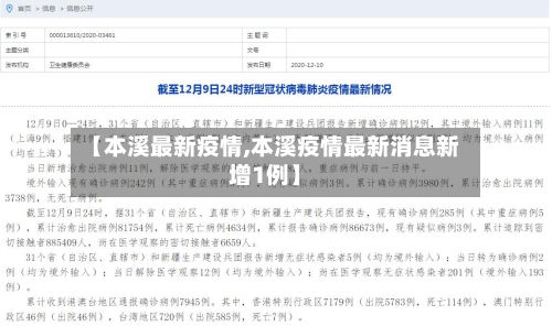 【本溪最新疫情,本溪疫情最新消息新增1例】