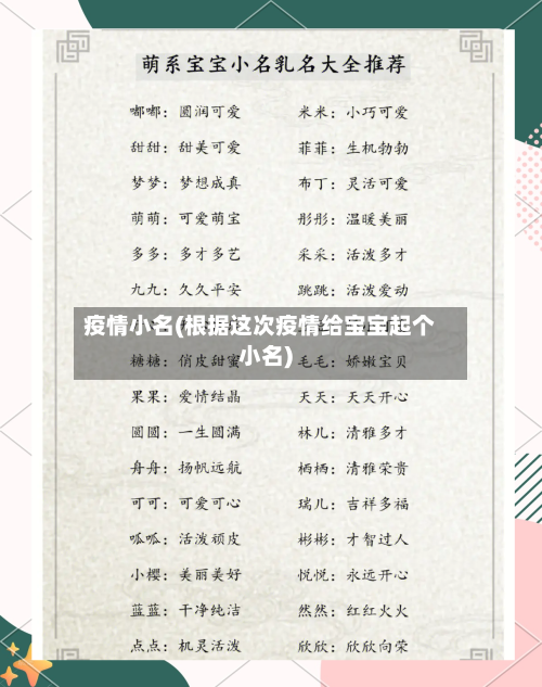 疫情小名(根据这次疫情给宝宝起个小名)