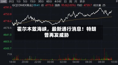 霍尔木兹海峡,最新通行消息!特朗普再发威胁