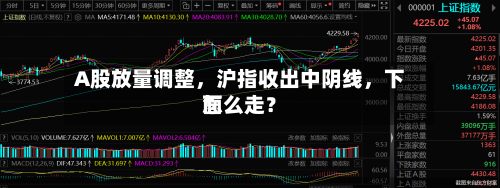 A股放量调整，沪指收出中阴线，下面怎么走？