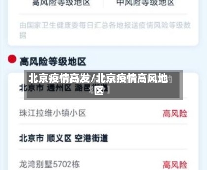 北京疫情高发/北京疫情高风地区