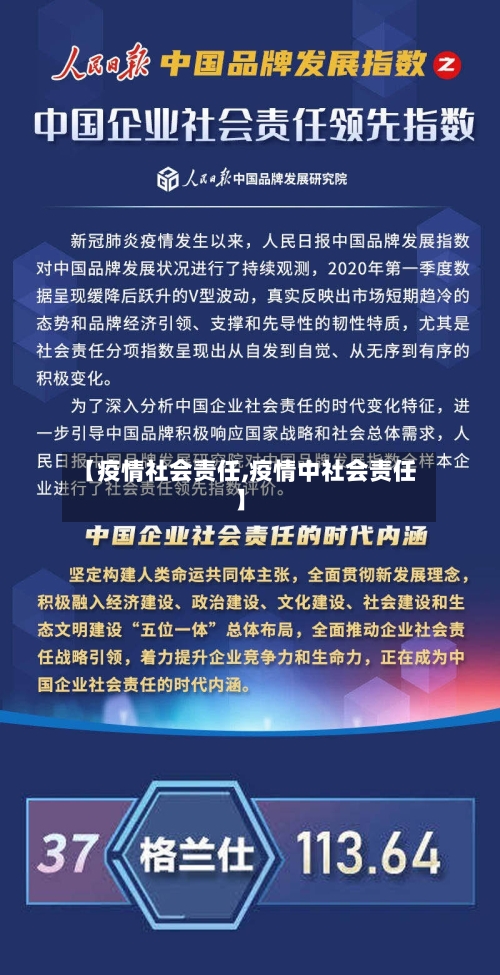 【疫情社会责任,疫情中社会责任】