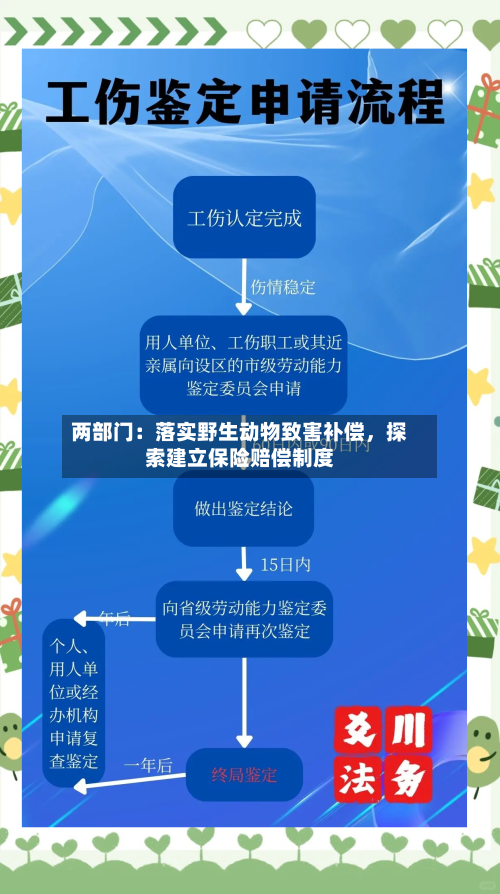 两部门:落实野生动物致害补偿,探索建立保险赔偿制度