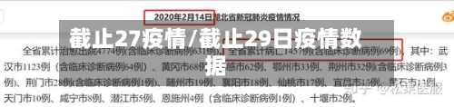 截止27疫情/截止29日疫情数据
