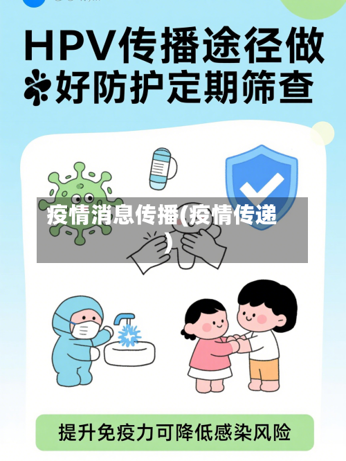 疫情消息传播(疫情传递)