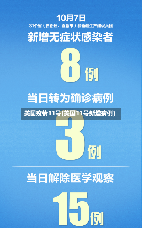 美国疫情11号(美国11号新增病例)