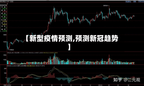 【新型疫情预测,预测新冠趋势】