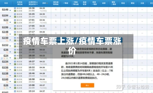 疫情车票上涨/疫情车票涨价