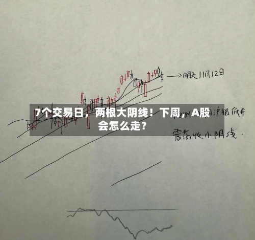7个交易日，两根大阴线！下周，A股会怎么走？
