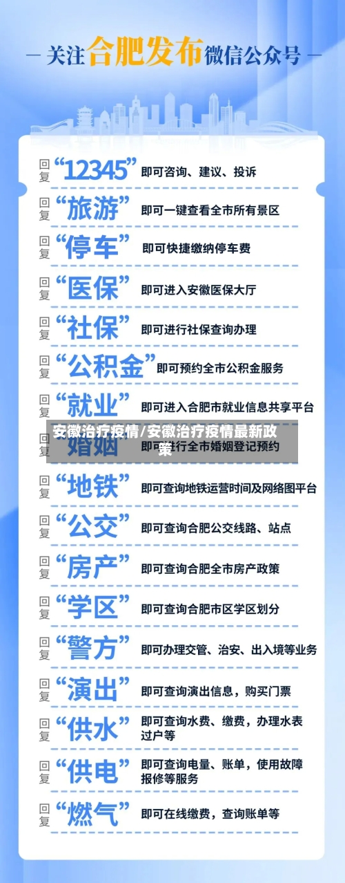安徽治疗疫情/安徽治疗疫情最新政策