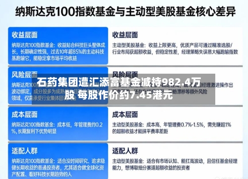 石药集团遭汇添富基金减持982.4万股 每股作价约7.45港元