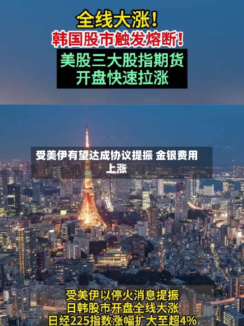 受美伊有望达成协议提振 金银费用上涨