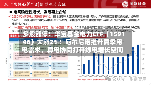 多股涨停!华宝基金电力ETF(159146)大涨2%!厄尔尼诺推升夏季用电需求,算电协同打开绿电增长空间