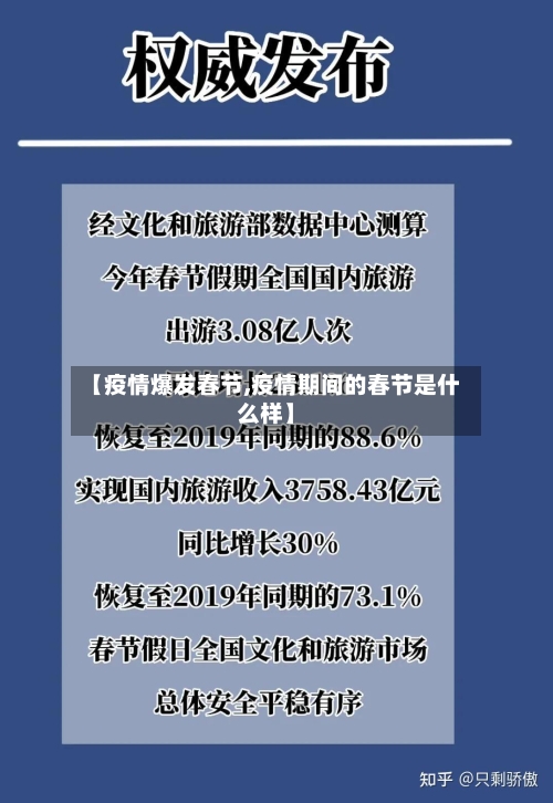 【疫情爆发春节,疫情期间的春节是什么样】