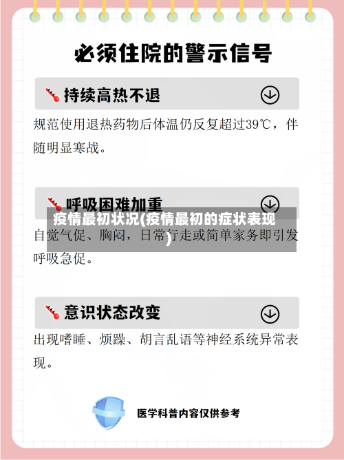 疫情最初状况(疫情最初的症状表现)
