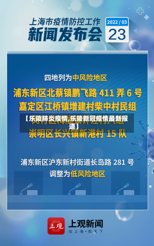 【乐陵肺炎疫情,乐陵新冠疫情最新报道】