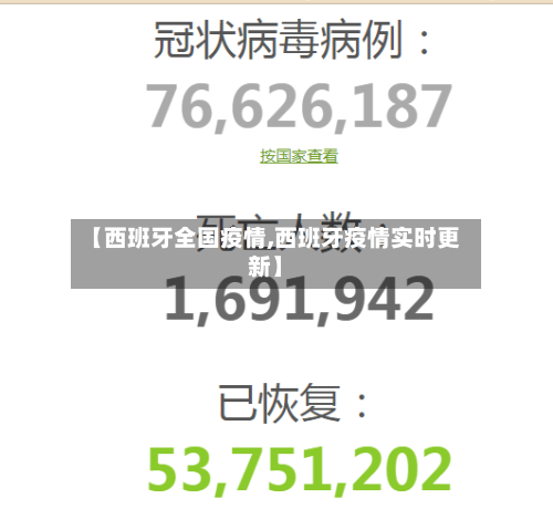 【西班牙全国疫情,西班牙疫情实时更新】